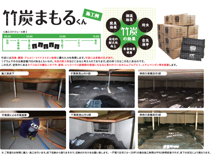 竹炭まもるくん事例